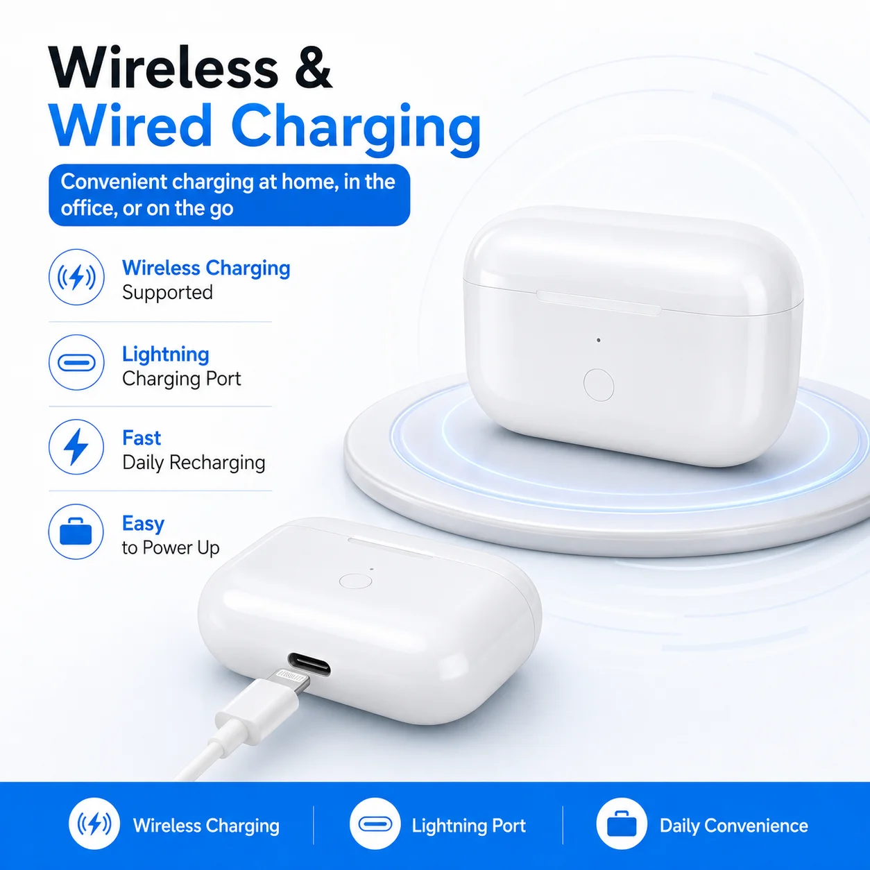 Wireless Earbuds Charging Box  - огляд і ціна Earbuds Charging Case