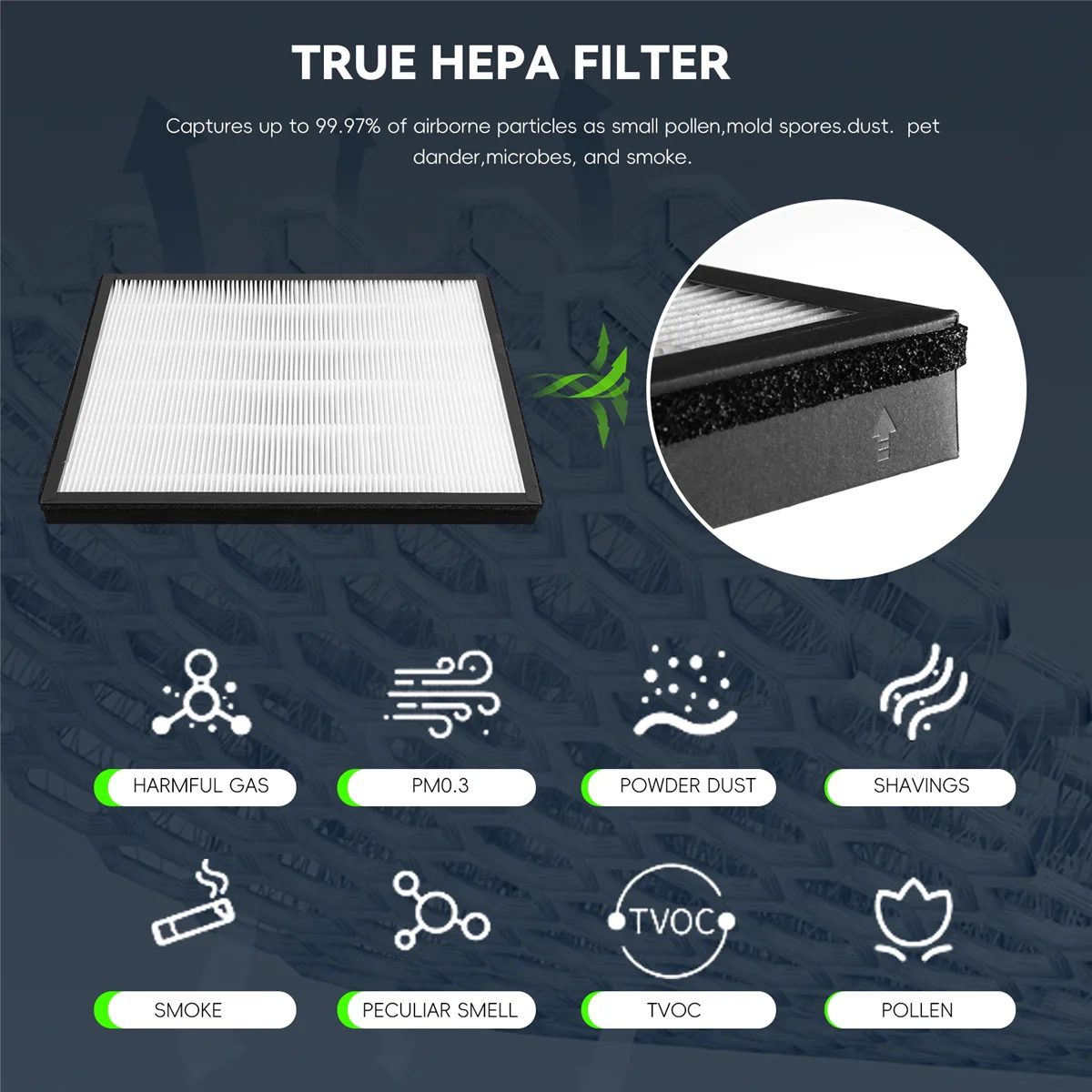 AC4144 HEPA Filter for AC4014 AC4072 AC4074 AC4083 AC4084 AC4085 AC4086 Air Purifier Parts