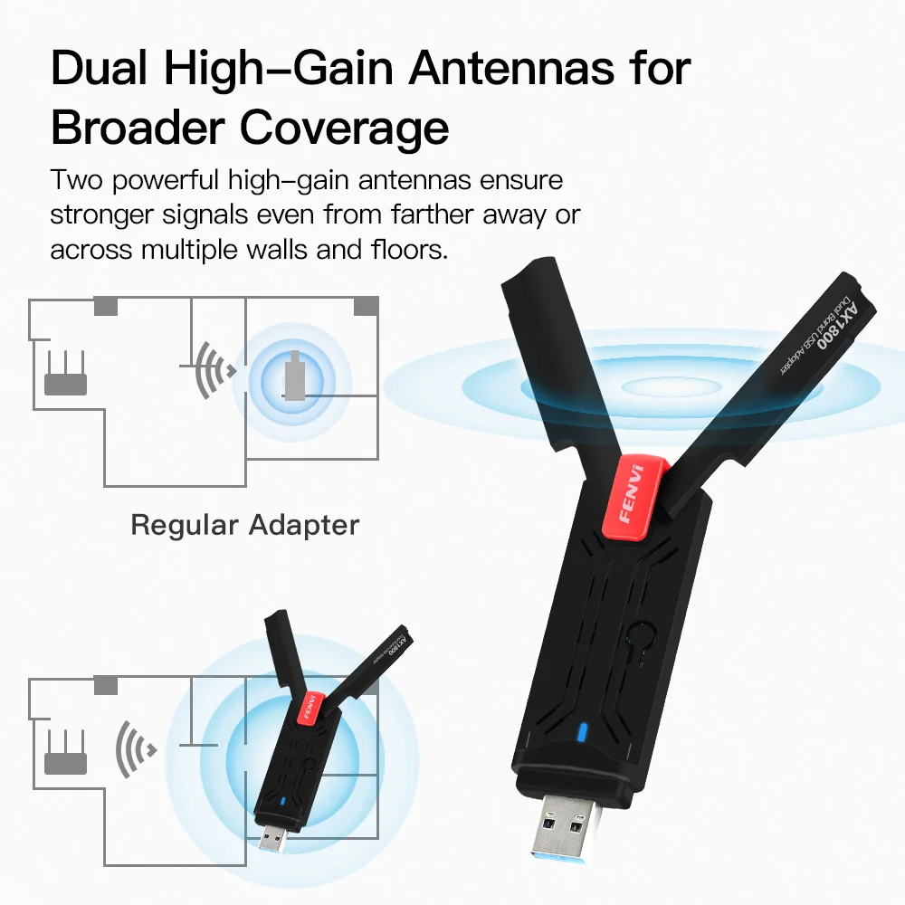 Adaptador WiFi 6 USB 1800 de 3,0 Mbps, RTL8832AU, 802.11ax, banda Dual, 2,4 GHz/5GHz, soporte de tarjeta de red inalámbrica OFDMA WPA3 para