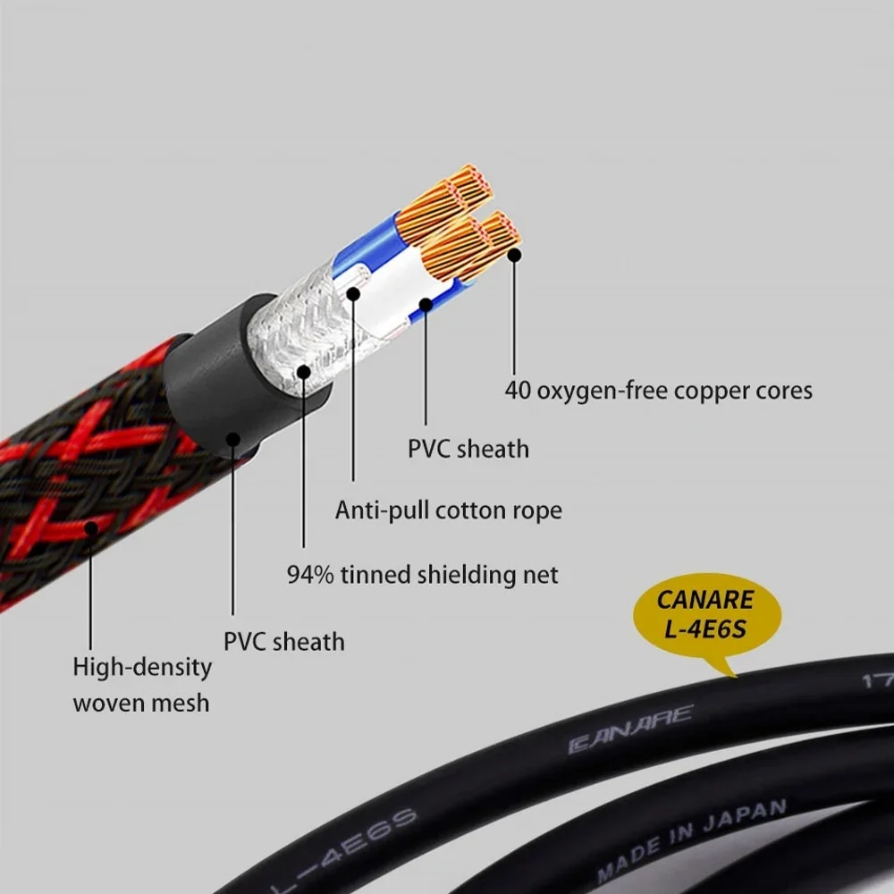 Canare RCA audio cable speaker Home Audio Video Interconnect Cables Stereo 4N OFC Male to Male For Amplifier DAC TV car audio