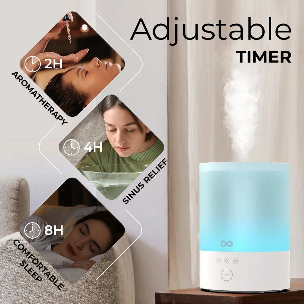 Humidificadores Comfort de llenado superior de 2,5 L para dormitorio, 2,5 L: silencioso, fácil de llenar y limpiar, tiempo de ejecución de 24 horas, luces nocturnas, temporizador, ultrasónico
