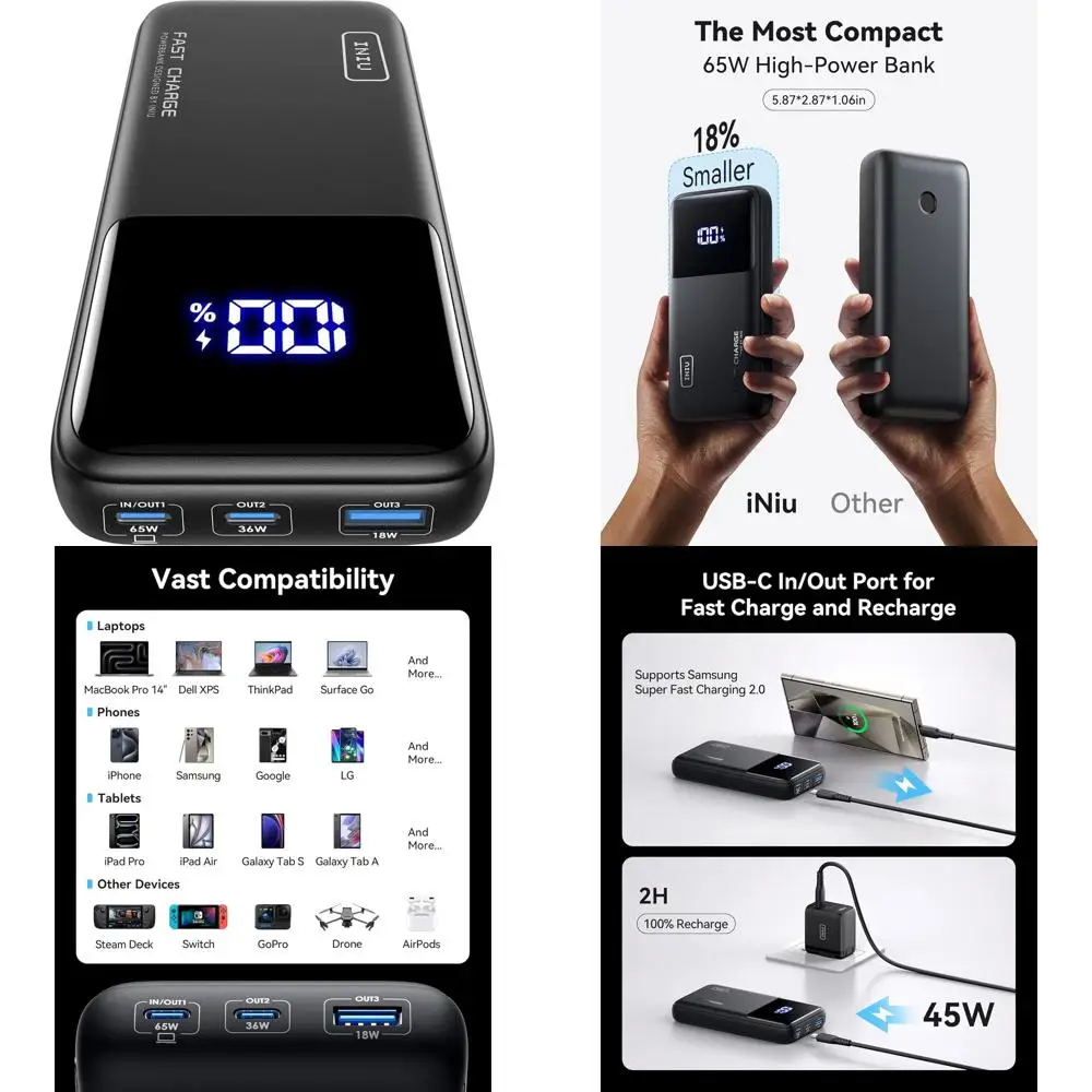 

Внешний аккумулятор 20000 мАч 65 Вт PD QC с 3 портами USB-C для ноутбуков, MacBook, iPad, планшетов и iPhone