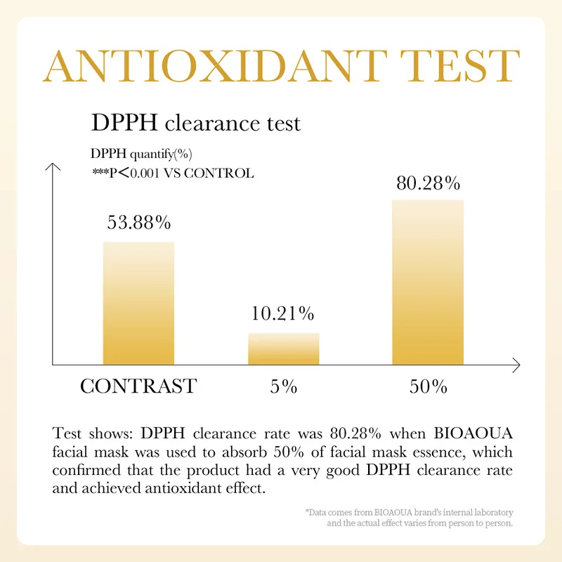 BIOAQUA Snail Face Mask 10-Pack 4