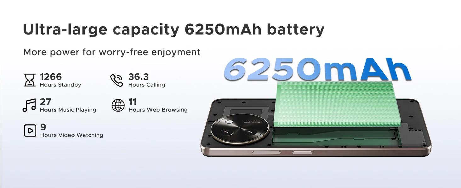 DOOGEE Note59 Pro Android 15 5G Smartphones 6.75" HD+ Mobile Phone 32GB RAM 256GB ROM 6250mAh Battery Global Version NFC Phone