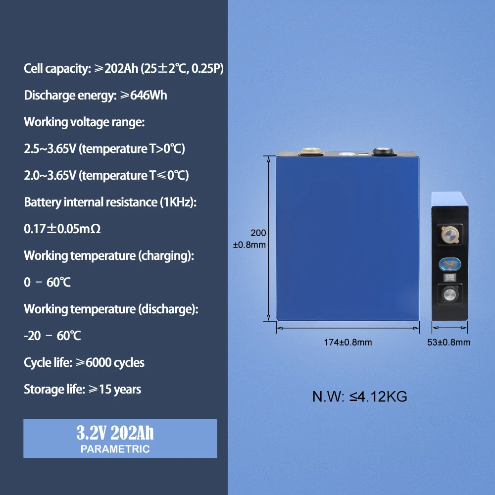 Lifepo4 3.2V 40Ah 130Ah 200A Lishen Original Brand New Rechargeable Cell 6C Discharge For DIY Power Tool Scooter Solar System RV