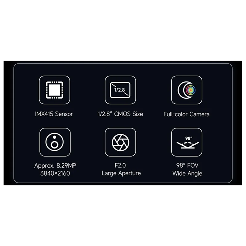 ELETTO-Para Luckfox RK3576 IMX415 IR-CUT Câmera Full Color 98 Graus FOV Grande Angular 8MP 3840X2160 Pixels