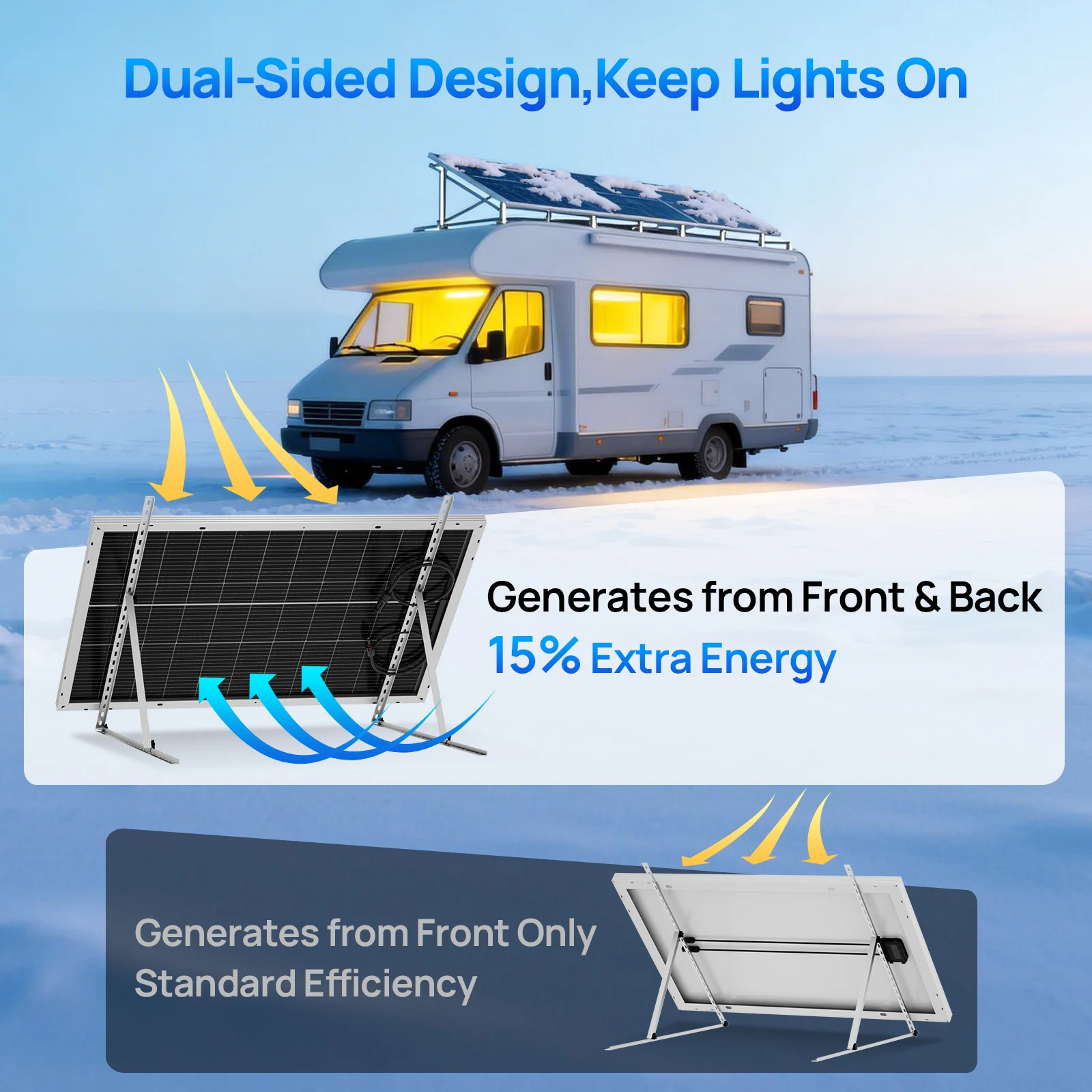 Thumbnail 4 - #9 Cheap Complete Solar Kits Worth Buying