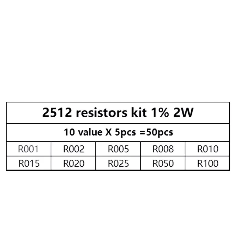50PCS Set of Resistance 2512 SMD 2W 1% Alloy Resistor Samples Kit 10 KindX5pcs R001 R002 R005 R008 R010 R015 R020 R025 R050 R100