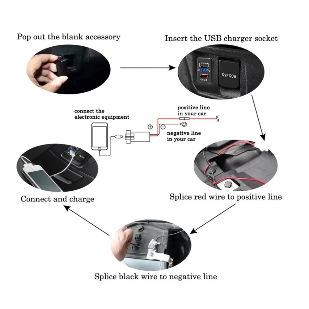 Car Charger Dual USB C PD Ports Phone Quick Charge QC3.0 Auto Adapter Phone 12V Car Cigarette Lighter Socket Charger For TOYOTA