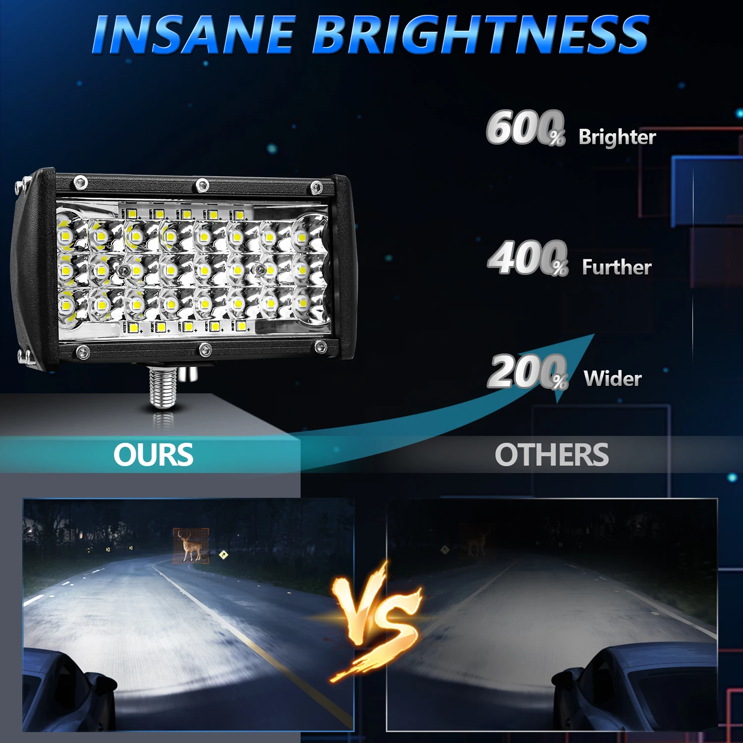 5Inch/7Inch 120W Led Work Light Bar 9''/15