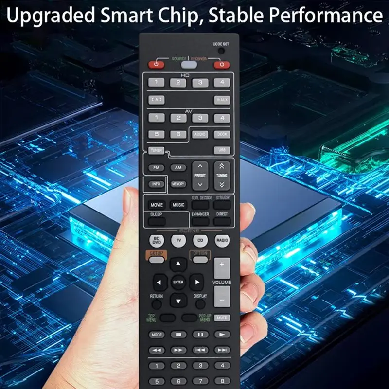 ABFN-For AV Receiver Replacement Remote Control For RAV432 RAV565 RAV375 RX-V383 RX-V467 HTR-7065 HTR-2866 RX-V375U RX-V3