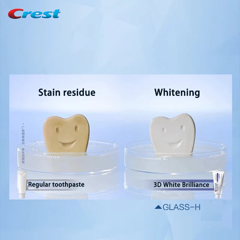 Зубная паста Crest 3D Whitening Brilliance Tooth Paste