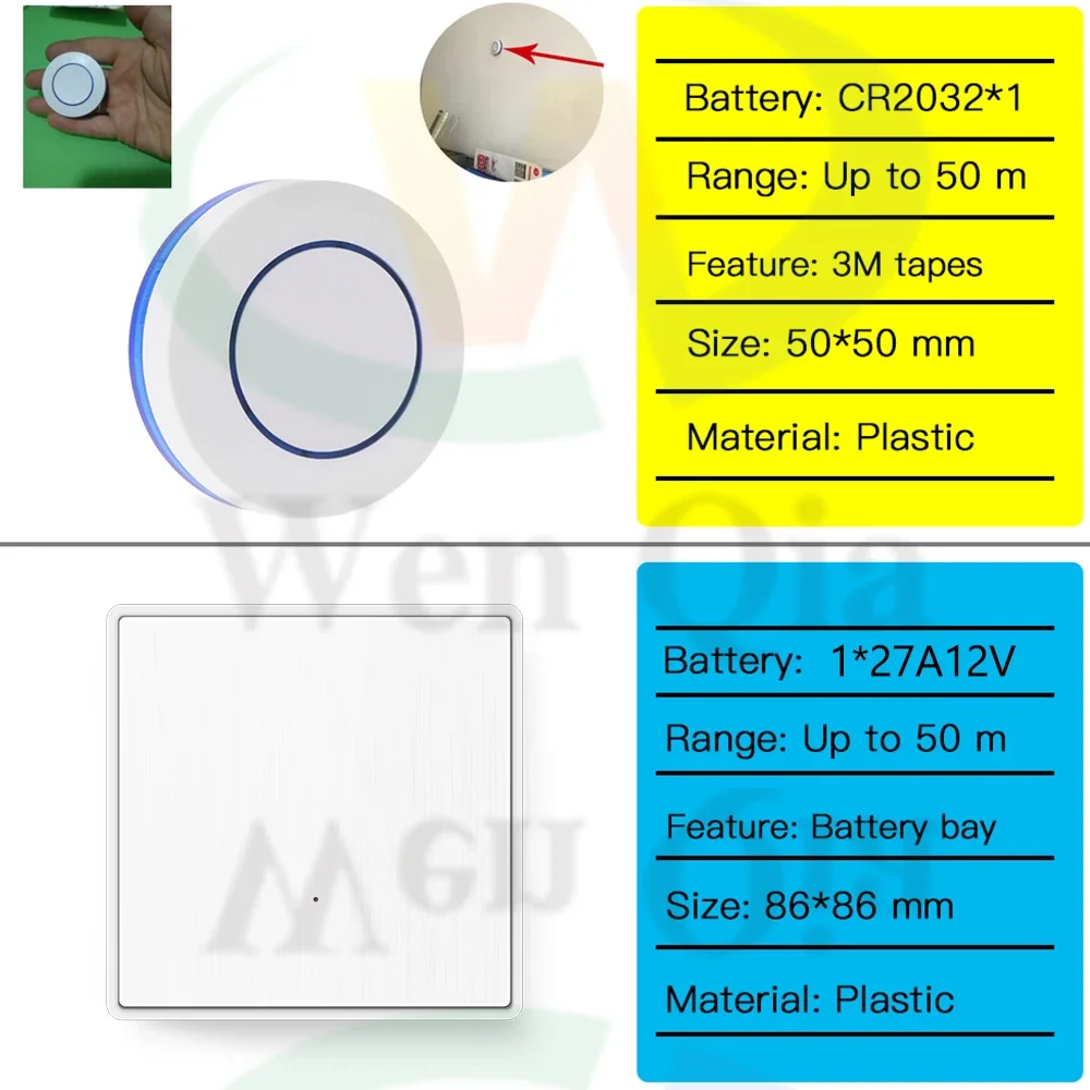 220V Wireless Light Switch 433MHz Dry Contact Remote Control Switch Mini 10A Relay Module Wall Panel for Garage Control/Lock/LED