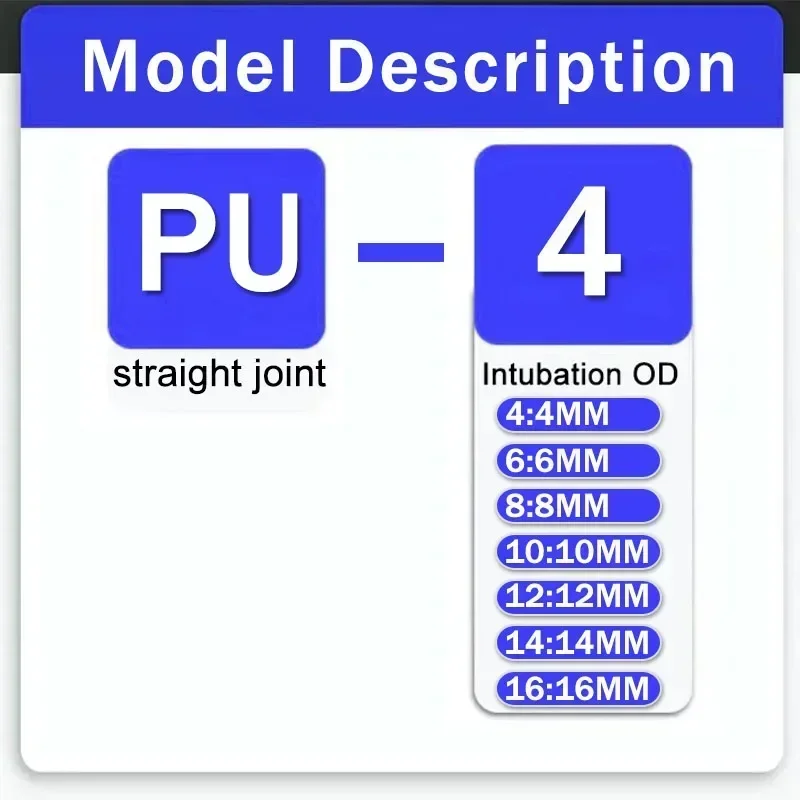 Armatura pneumatyczna złącze z tworzywa sztucznego złączka PU4mm 6mm 8mm 10mm PG do woda powietrze rurki węża wcisnąć prostą szybkie połączenie