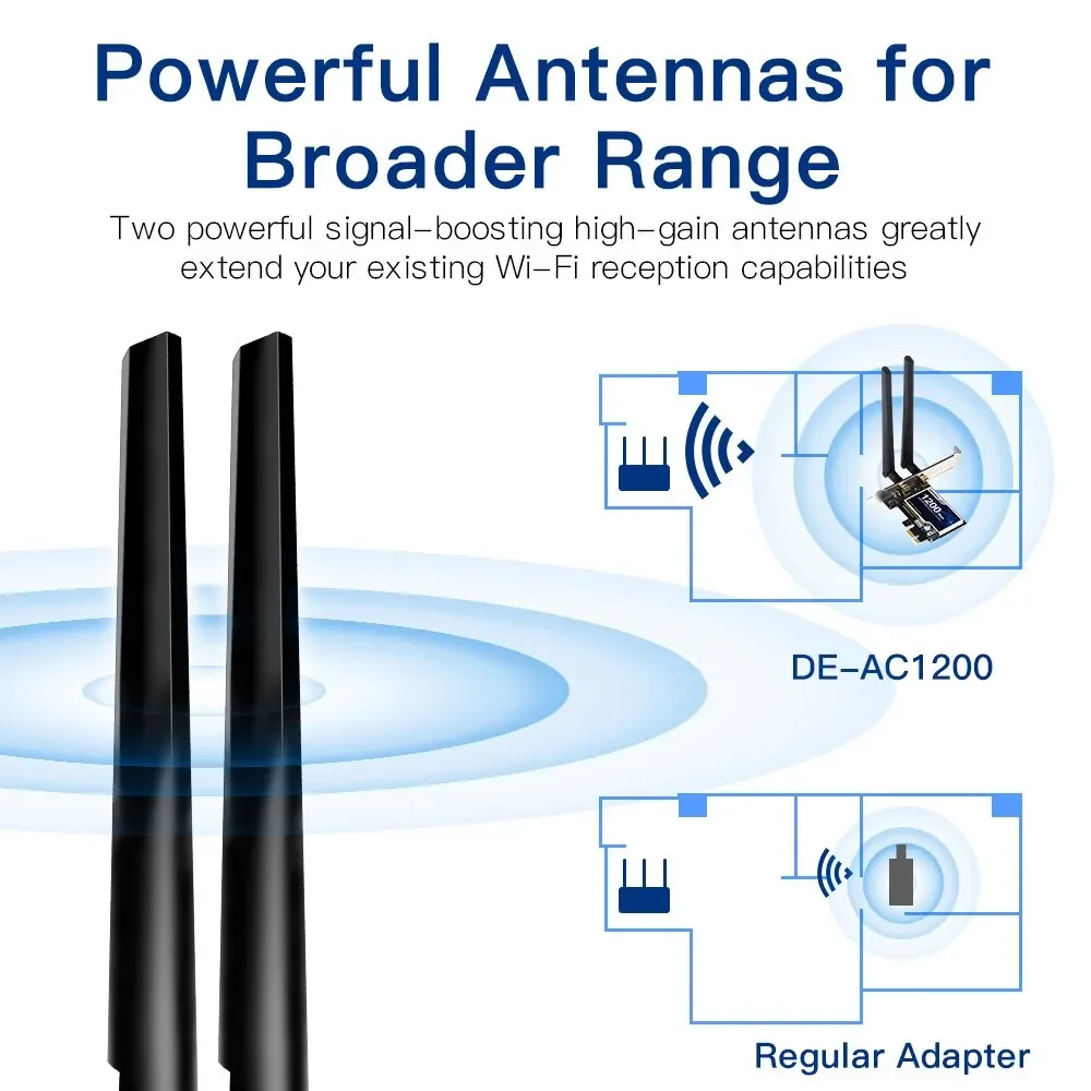 KEBIDUMEI AC1200 PCIe WiFi Card Bluetooth 4.2 Network Adapter with 8DB antenna 2.4G/5GHz 1200/300Mbps Wireless Card for Win11/10