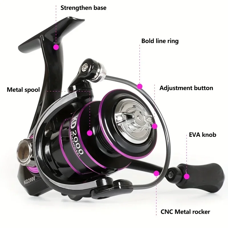 Carrete de spinning GLS KD 1000-6000 – Balancín metal, arrastre 22 lb - imagen 5