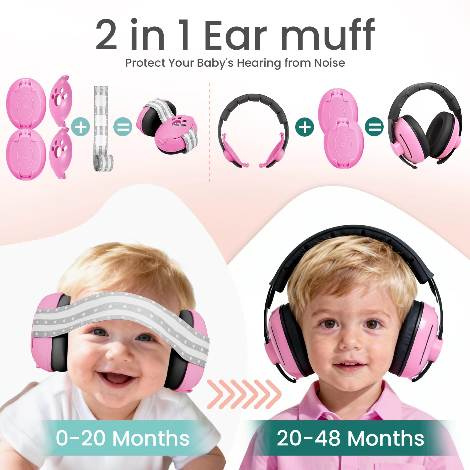 Baby Ear Protection Noise Cancelling Headphones for Babies, 2-in-1 Baby Ear Protection, Baby Travel Essentials for Outdoor