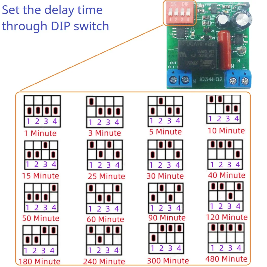 110V 120V 220V 50-60HZ AC Time Delay Relay DIP Switch to Set Time Switch for Light Fan Small Power Water Pump Automatic Door