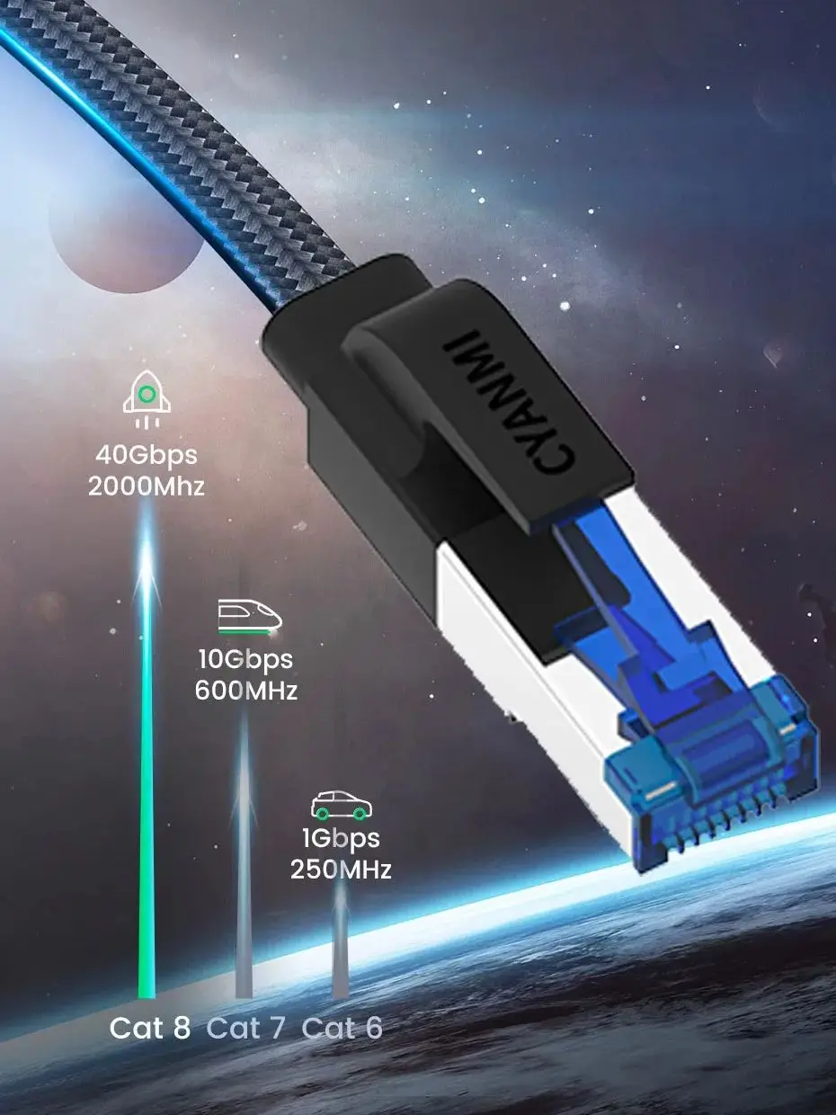 Kabel Ethernet CYANMI Cat 8 2000MHz 40Gbps Szybki Kabel Sieciowy RJ45 do Komputera Gamingowego PS5 Xbox Modemu Routera Kabel LAN do Użytku Wewnętrznego — zdjęcie produktu 7