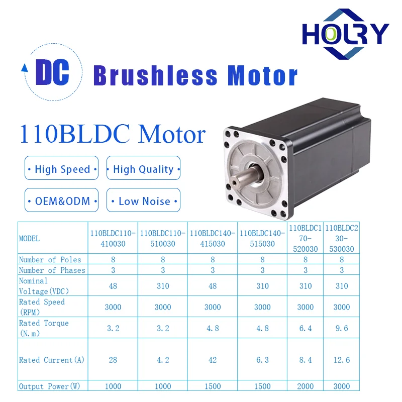 Moteur à courant continu sans balais 110BLDC, haute vitesse 310V 48V 1500W 1000W 3000W 3000 tr/min Nema 34, pour Machine d'impression, vente en gros