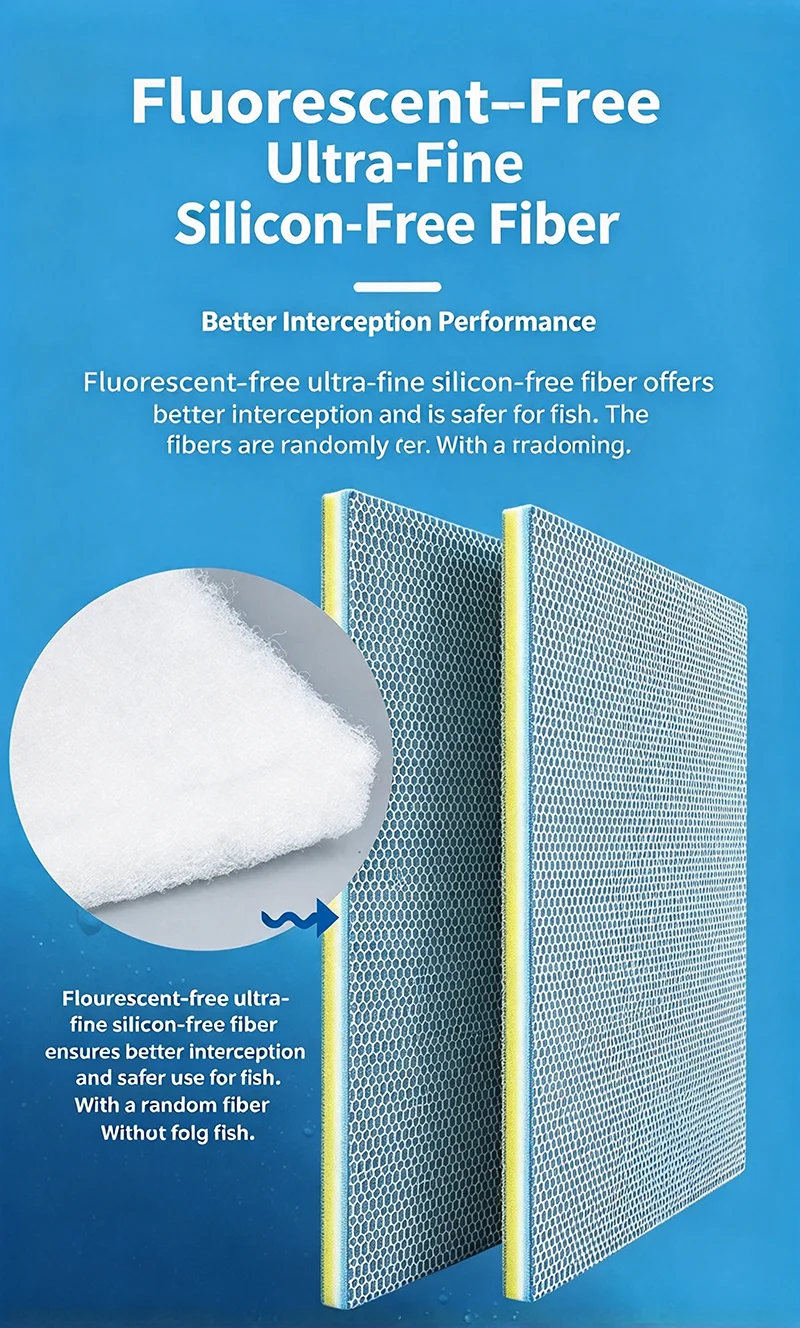 Média filtrant en éponge biolo - Reef Tank Filter avis et prix