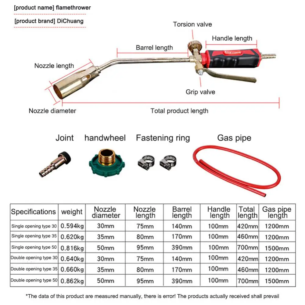 30/35 Single And Double Household Liquefied Welding Gas Torch High Temperature Animal Hair Burning Fire Gun Burner Spray Gun