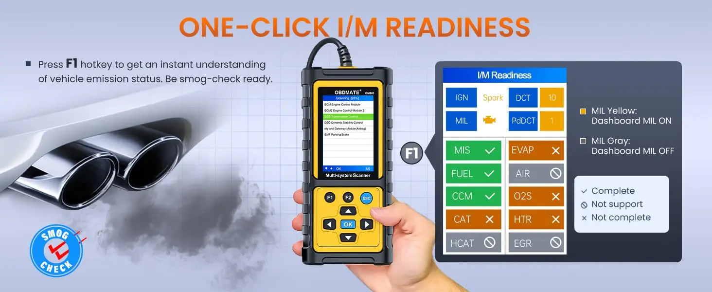 OBD2-Scanner Auto-Diagnosegerät ABS SRS Getriebesystem-Scanner Motorfehlercode-Lesegerät Automotive Scan-Tool – Detail 8