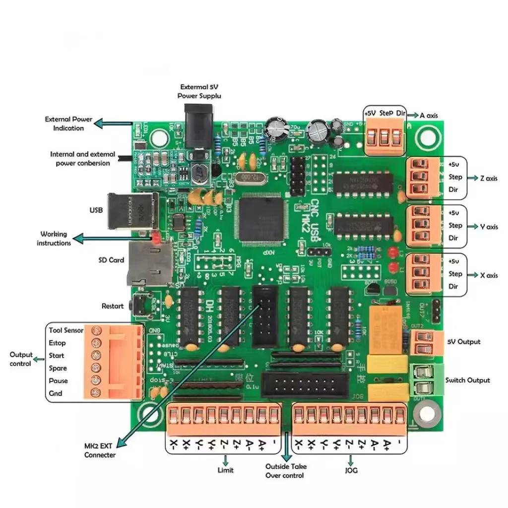 MK2 100Khz 4 axis controller board Instead of Mach3 4 axis interface CNC controller MK2 CNC USB board for Stepper motor / Servo