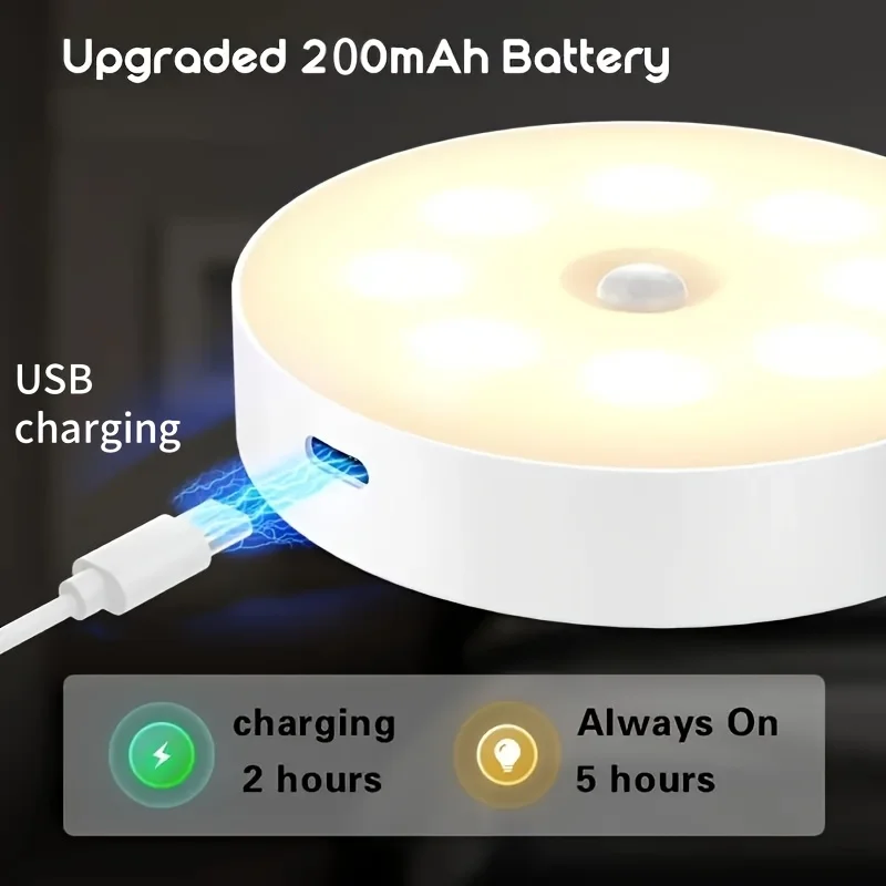 Fotografia 4: Pacote com 2 Luzes Noturnas com Sensor de Movimento, Luzes de Parede USB com Acionamento Automático para Escadas, Corredores, Lado da Cama - Sem Necessidade de Fiação
