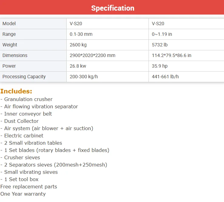 ACCE Cavo Granuli Separatore di Filo di Rame Granulatore di Filo di Rame Cavi di Rame Linea di Chopper Cavo di Scarto Macchine per il Riciclaggio dei Rifiuti