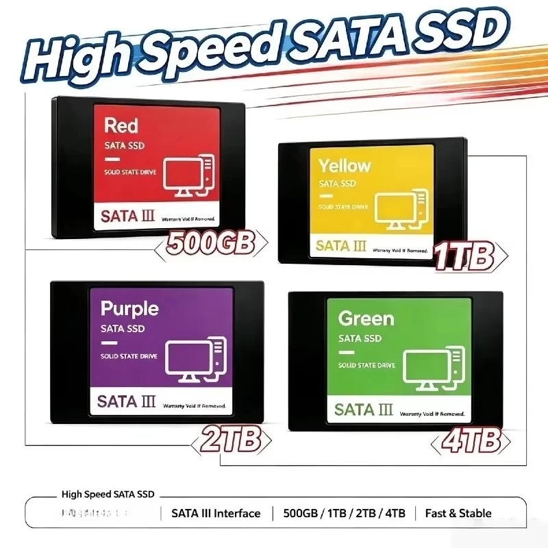 2026-disque-ssd-interne-sata3-25-pouces-d'origine-500-go-1-to-2-to-4-to-disque-dur-a-semi-conducteurs-pour-ordinateur-portable-ordinateur-de-bureau-pro-max-unit-plus