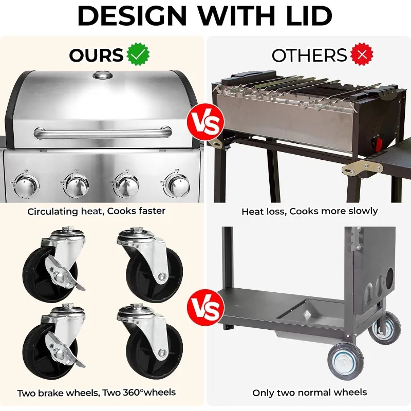 شواية غاز البروبان الخارجية ذات 4 شوايات، مخرج 40000 وحدة حرارية بريطانية من الفولاذ المقاوم للصدأ مع موقد جانبي 12000 وحدة حرارية بريطانية ومقياس حرارة و