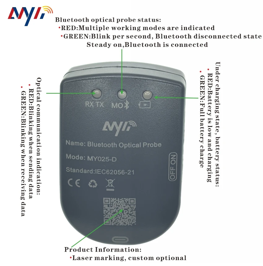 بلوتوث 4.0 BLE IR 940nm IEC62056-21 مسبار بصري Ios أندرويد Dlms لمحول الاتصالات مقياس تدفق المياه بالغاز كيلووات ساعة الذكية