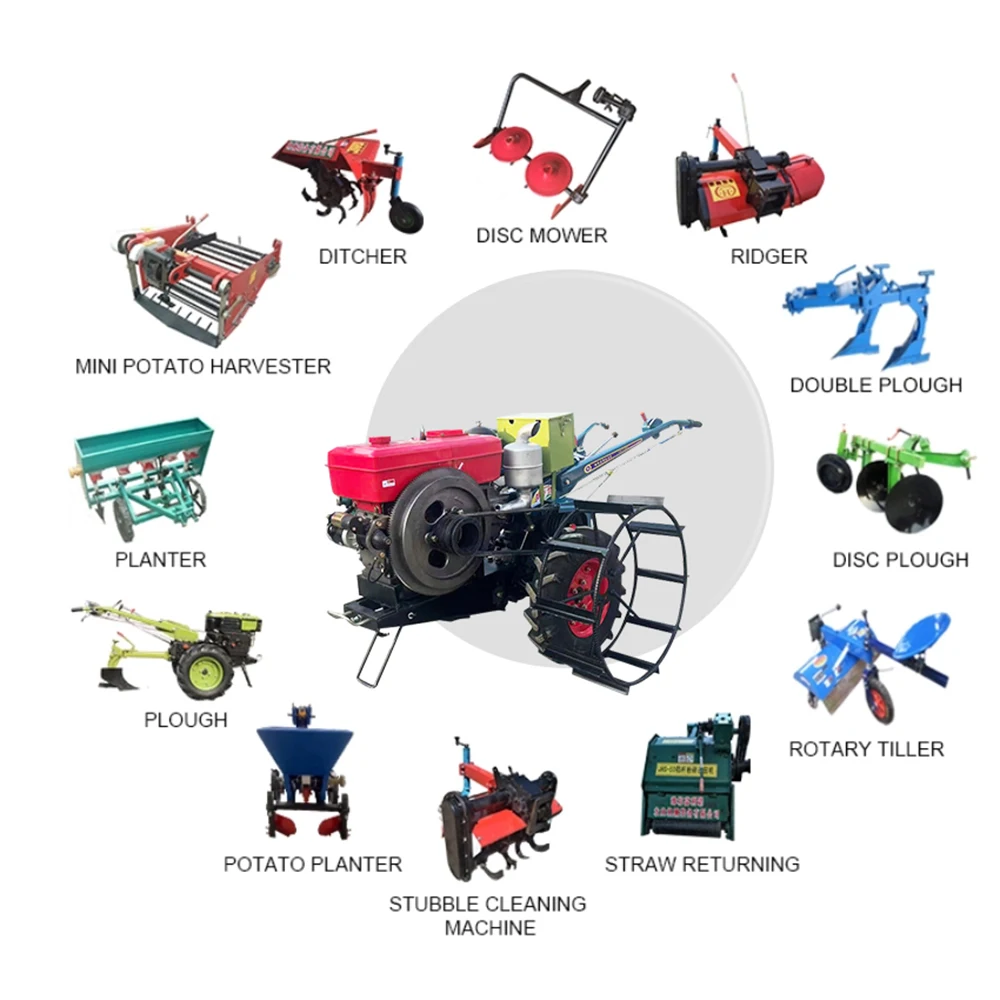 2wd Zweirädrige laufen hinter Pflügenmaschine Pinne Maschine 12 PS 18 PS 20 PS 30 PS kleine Bauernhoftraktoren