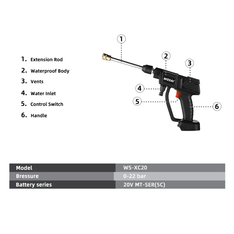 WOSAI Mesin Cuci Mobil Tinggi Nirkabel 20V 22BAR Tekanan Cuci Mobil Pistol Air Portabel Tekanan Tinggi Busa Mesin Cuci untuk Baterai Makita