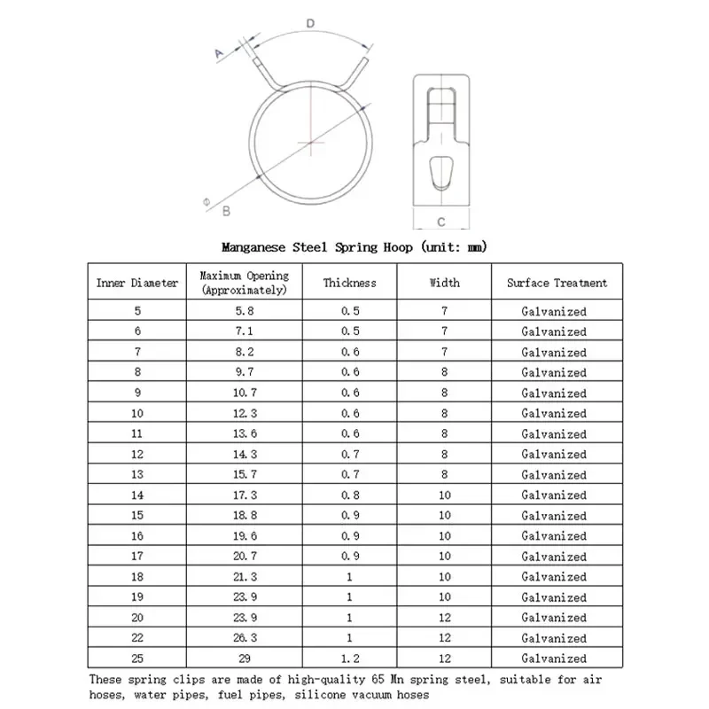 10/20/50 teile/los 65MN Manganstahl Verzinkte Feder Schlauch Klemme Innendurchmesser 5mm-25mm elastische Stahl Schnalle Wasser Rohr Hoop