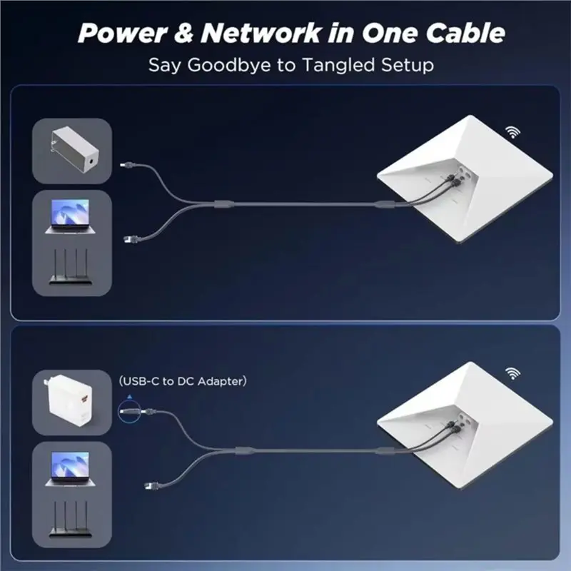 Thumbnail 2 - #12 Waterproof RJ45 Cables Deals & Discounts