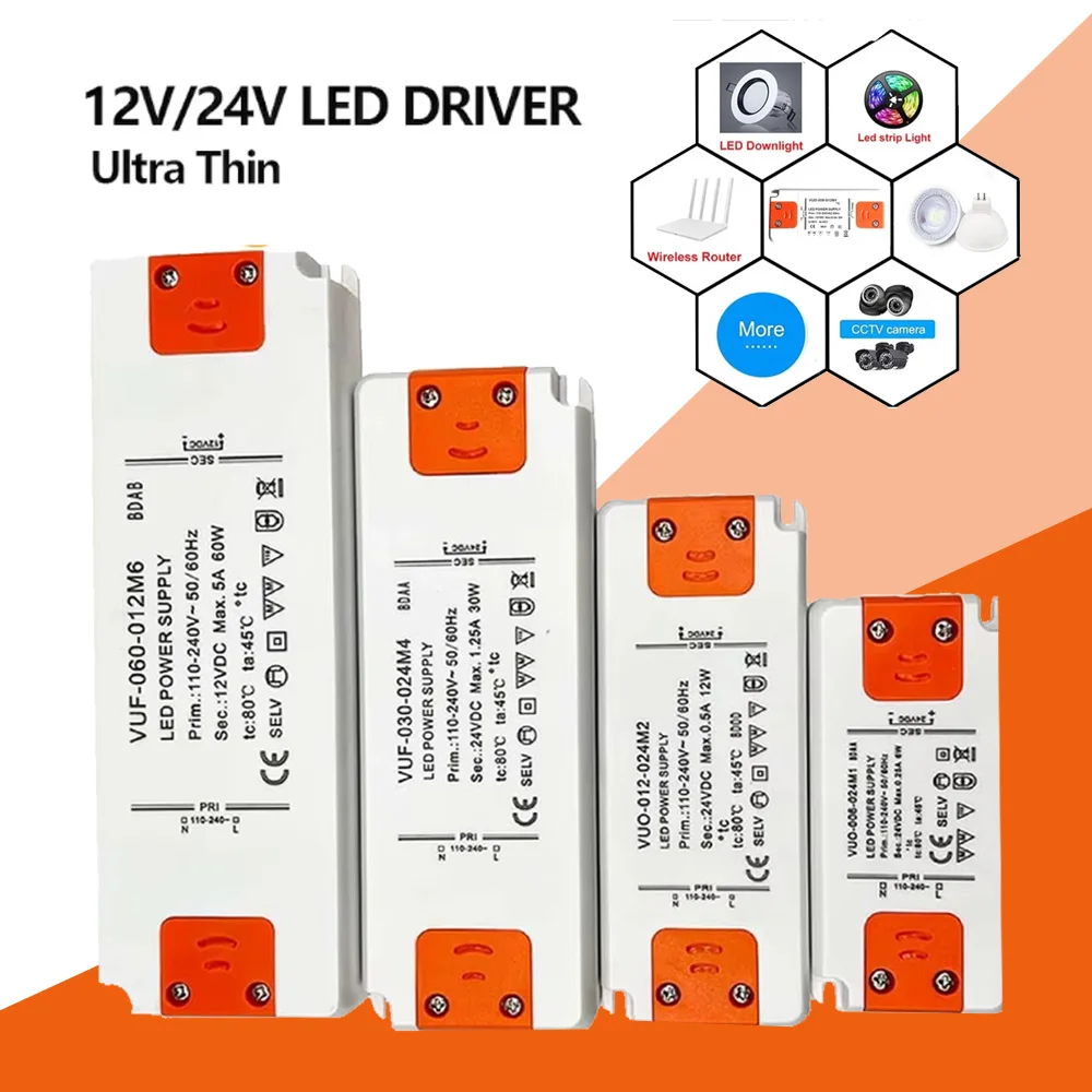 Ultra Thin Lighting…