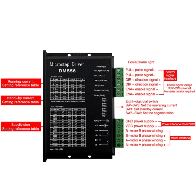 Router Machine Motor Driver Board 42/57/86 Digital DM556 Stepper Motor Controller 5.6A 48V F19E