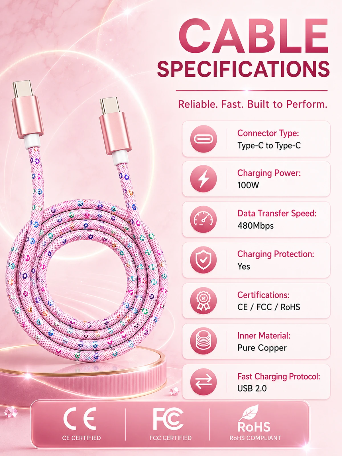 Beixy Typ C zu Typ C 3M PD 100W Superschnelles Ladekabel für iPhone, Macbook Pro, Samsung, Xiaomi, Mädchen C zu C Verlängerungs-Datenkabel – Detail 7