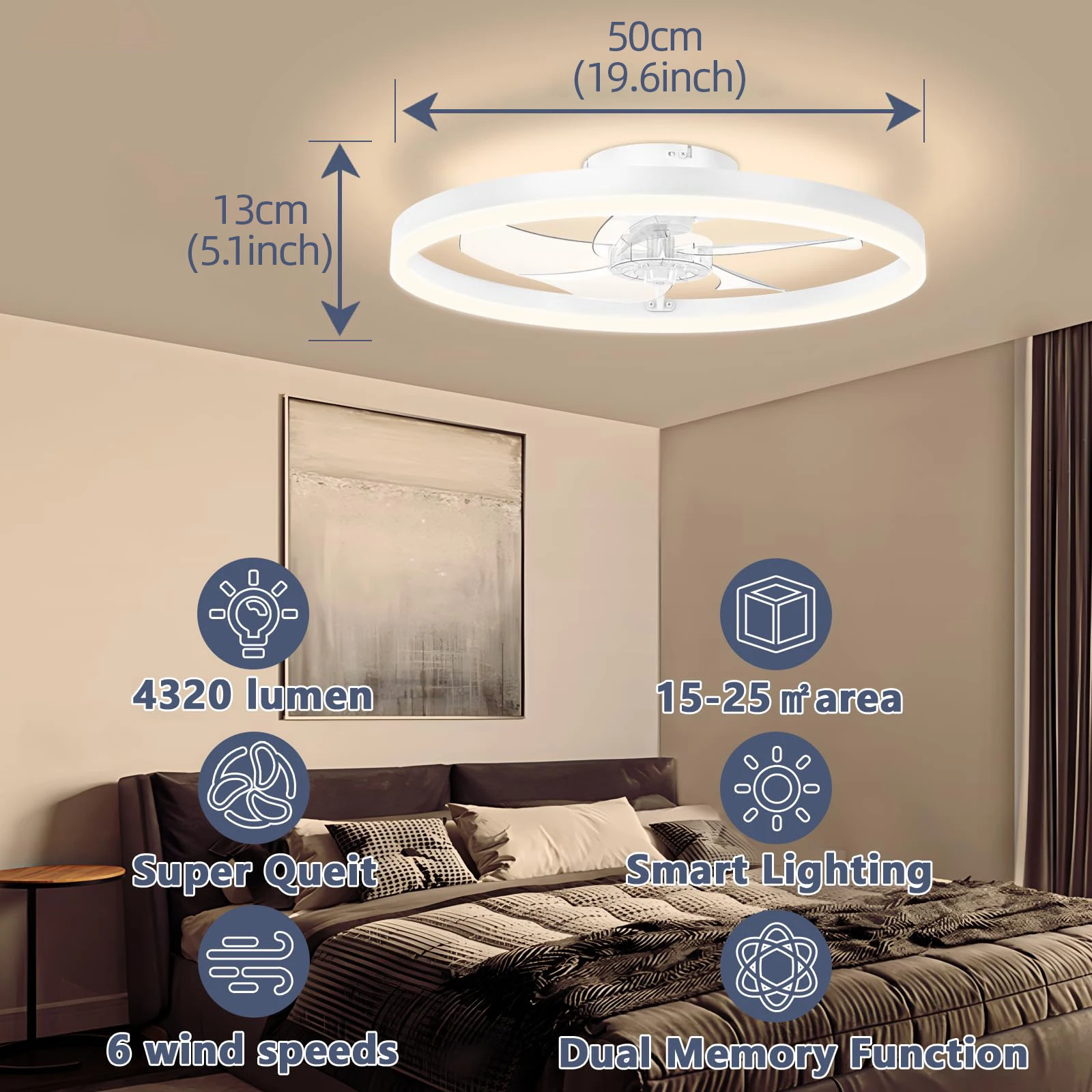 Smart Ceiling Fan with Lights and Remote 6 Speeds Dimmable LED Fan Lamp Flush Mount Ceiling Fan  for Bedroom Living Room Kitchen