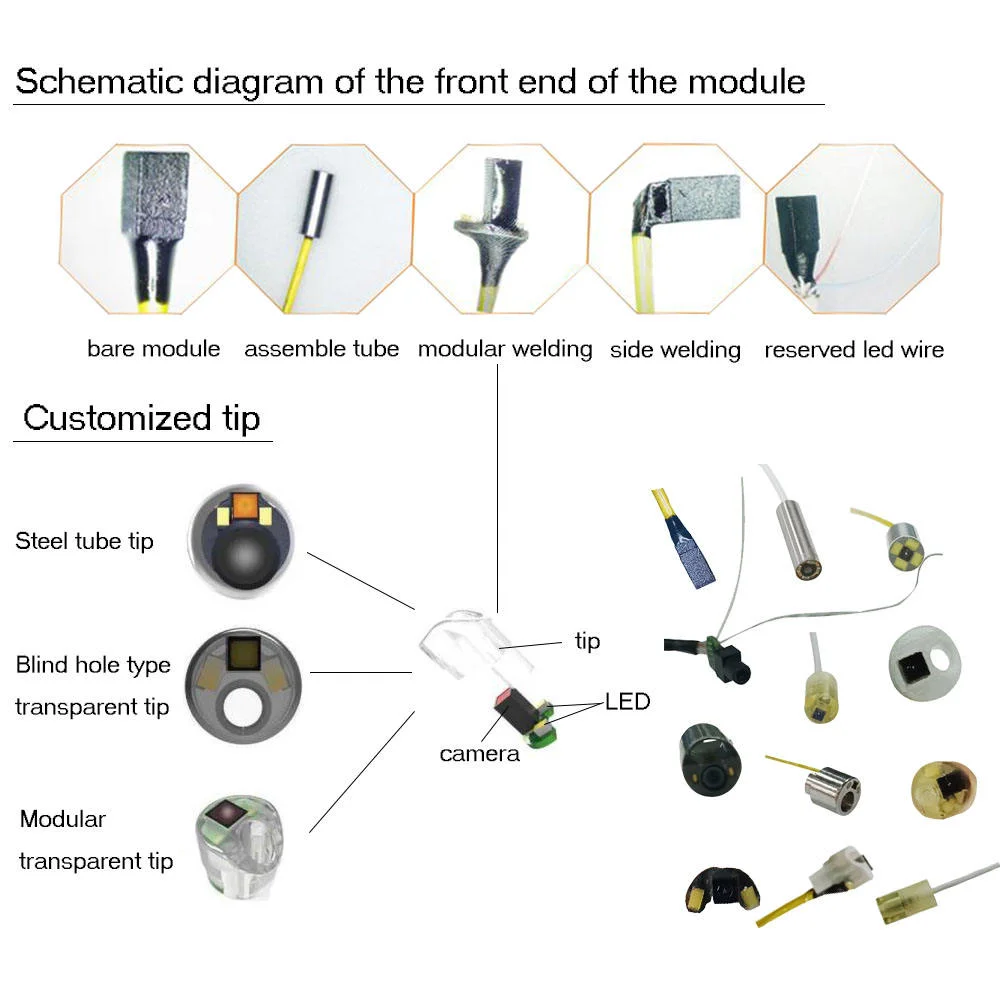 2026 OCHTA10 400X400p هاتف كاميرا صغيرة ومصنع الكمبيوتر إلى UL EMC ISO Biocompatible المواد الخام للمناظير النهائي القابل للتصرف