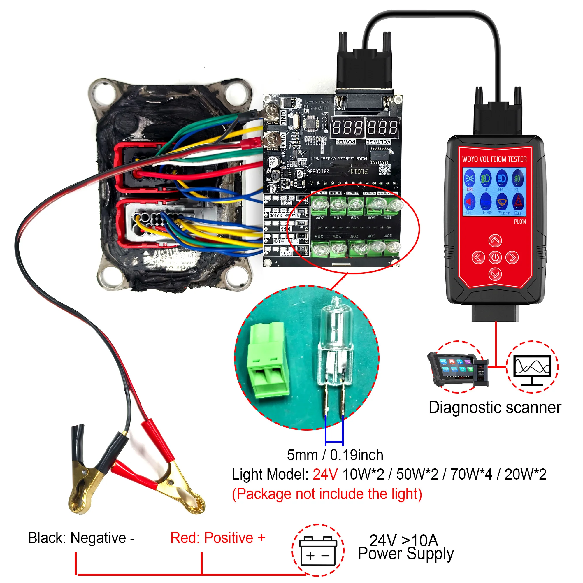 Truck FCIOM Tester For VOLVO/Renault, WOYO PL014 FCIOM Unit Truck Detector, Workshop Diagnostic Tool