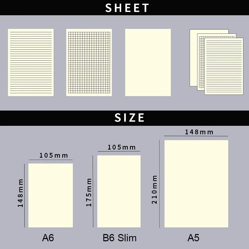 Imagem -02 - Slim Size Notebook Cover Inserções Simplenote Recargas Diário Grade Governado em Branco Agenda Jornal Material de Papel a5 a6 b6 100g