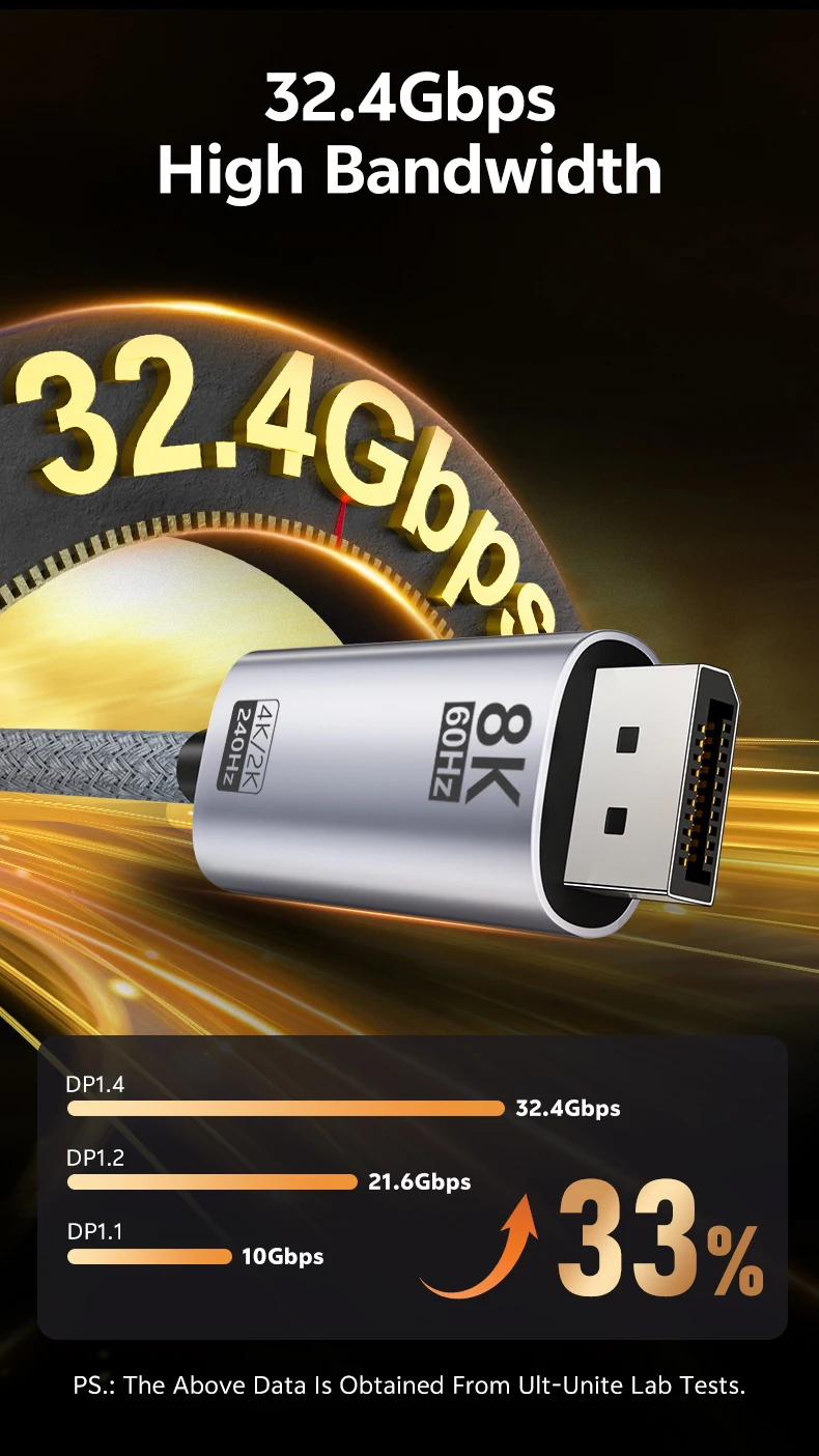 USB-C zu DisplayPort Kabel 8K60Hz, Thunderbolt 3/4 zu DisplayPort Kabel für MacBook Pro/Air, iPad Pro Typ-C zu DP Displaykabel – Detail 7