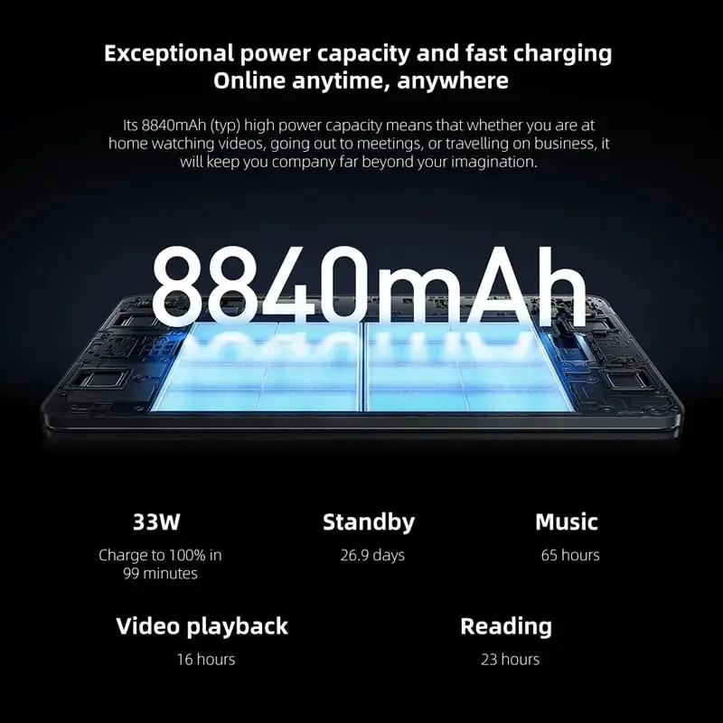 Глобальная версия Xiaomi Mi Pad 6 таблетки 128GB 256GB 33W зарядки 8840mAh батареи Snapdragon 870 Bluetooth 5.2 Mi Tablet 6