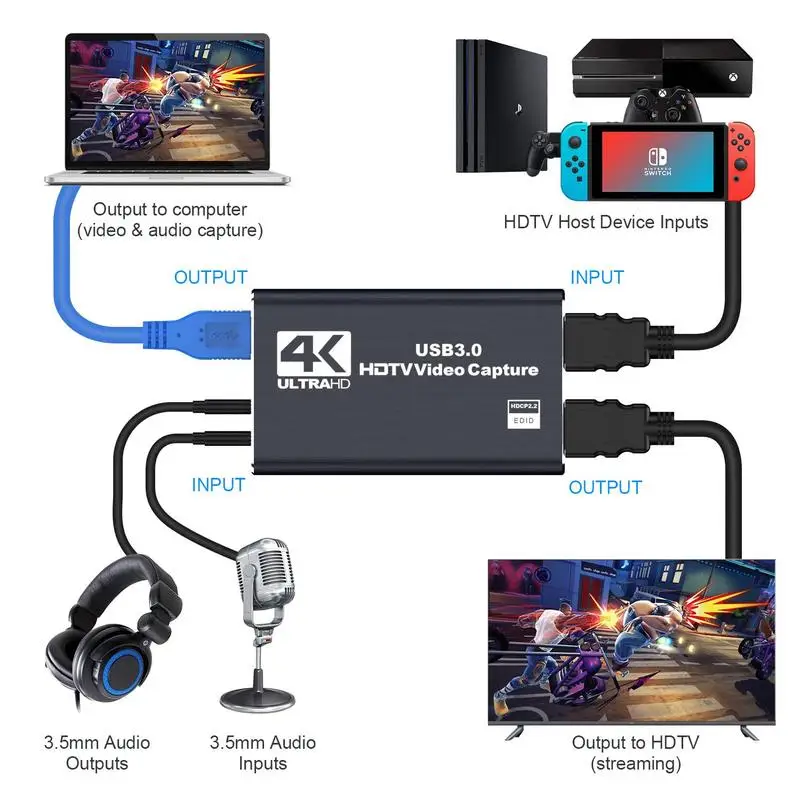 Fall 4K HDMI Capture Card for Streaming, Compact 1080P 60FPS USB Cam Link, Supports PS5/PS4/Xbox, Gift for Girlfriend.