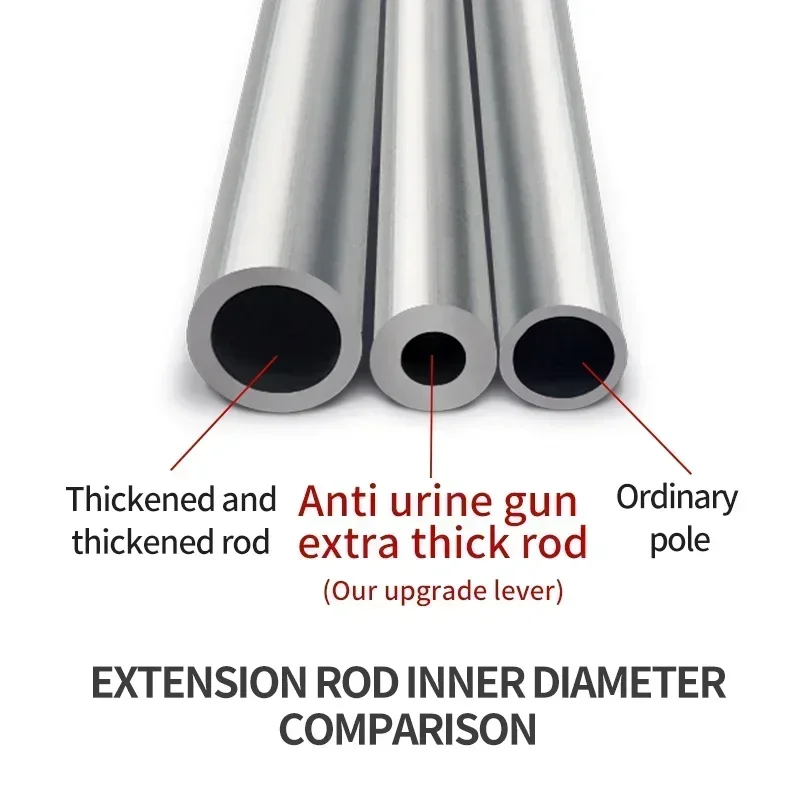 Haste de extensão de pistola, 7/8 polegadas, 30cm/50cm, pulverizador de tinta mal ventilada, poste de extensão de ponta, adequado para gro titan wagner, venda quente