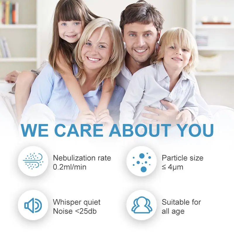 Rechargeable Portable Mini Nebulizer Silent Handheld Inhaler Ultrasonic Inhalator Mesh Atomizer Baby Adult Cough Asthma