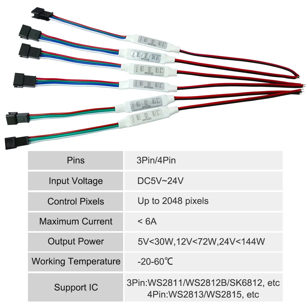 Mini SP002E LED Strip Controller DC5-24V 3Pin 4Pin Addressable RGB WS2811 WS2812B WS2813 SK6812 RGBIC Strip 2048 Pixels Control